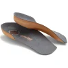 Relief 3/4 Orthotic
