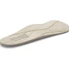 Slimfit Orthotic
